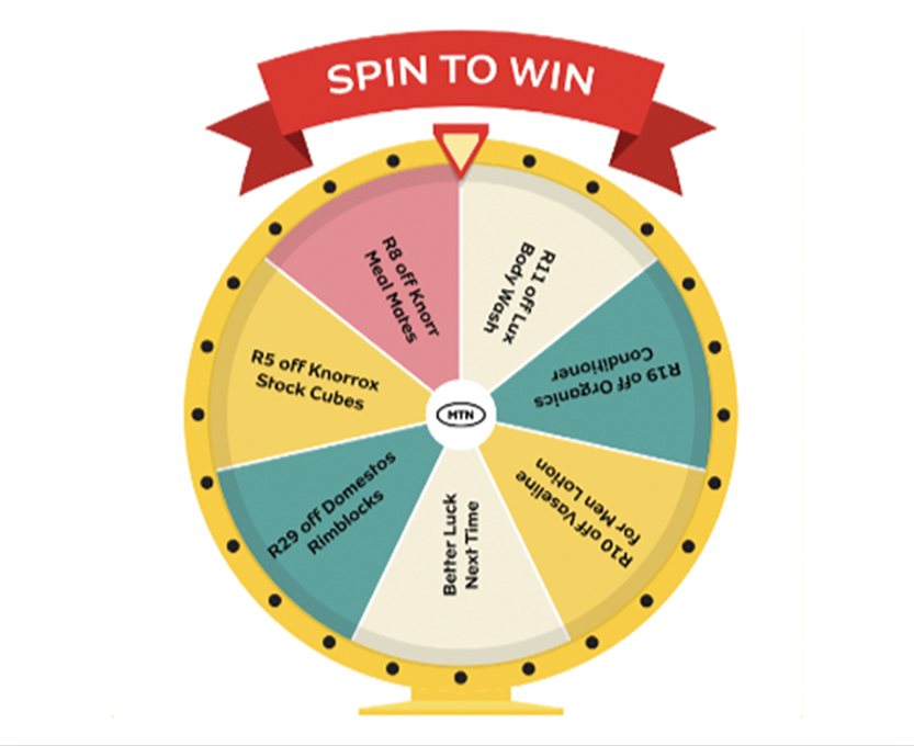 Spin The Wheel
